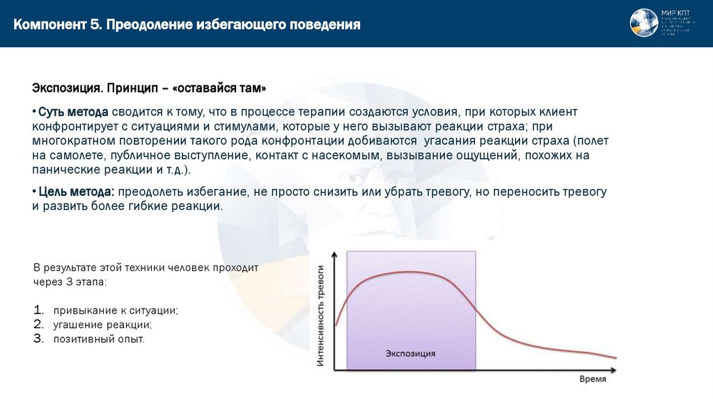 Компонент 5. Преодоление избегающего поведения