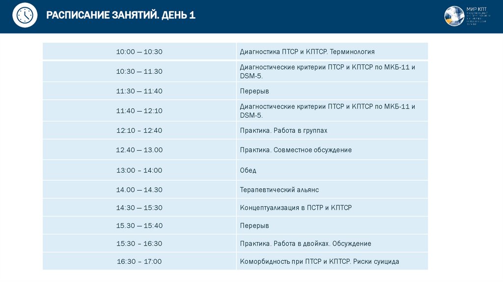 РАСПИСАНИЕ ЗАНЯТИЙ. ДЕНЬ 1