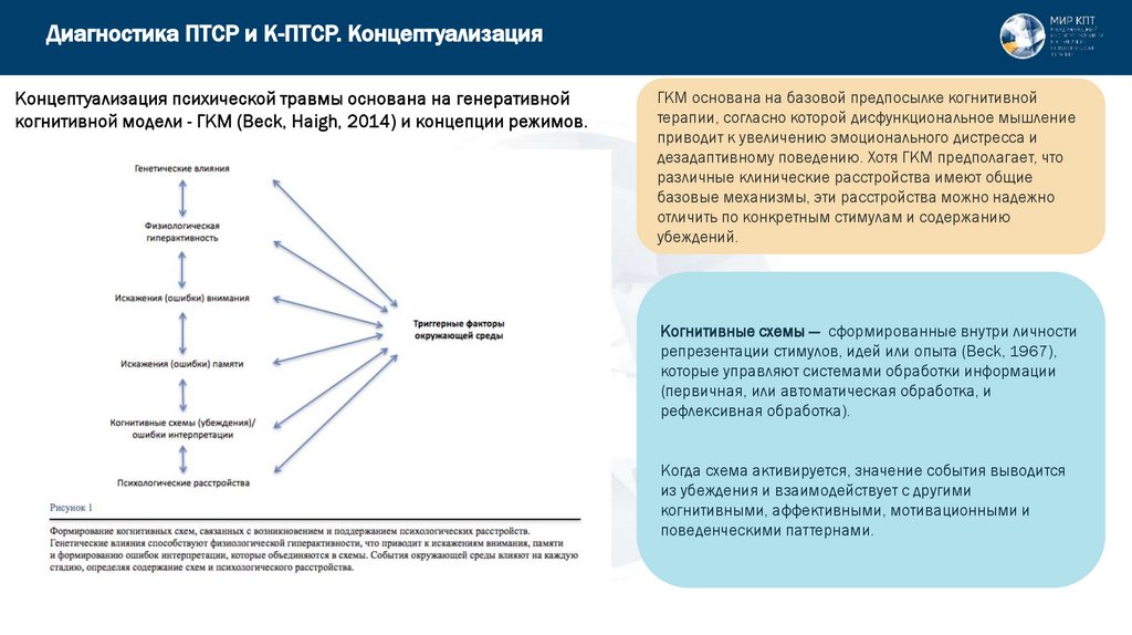 Диагностика ПТСР и К-ПТСР. Концептуализация