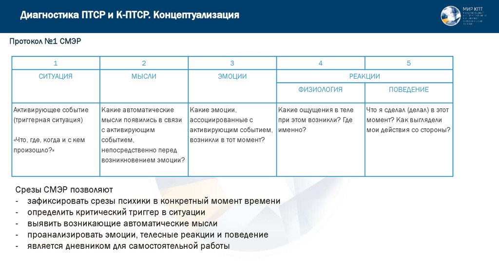 Диагностика ПТСР и К-ПТСР. Концептуализация
