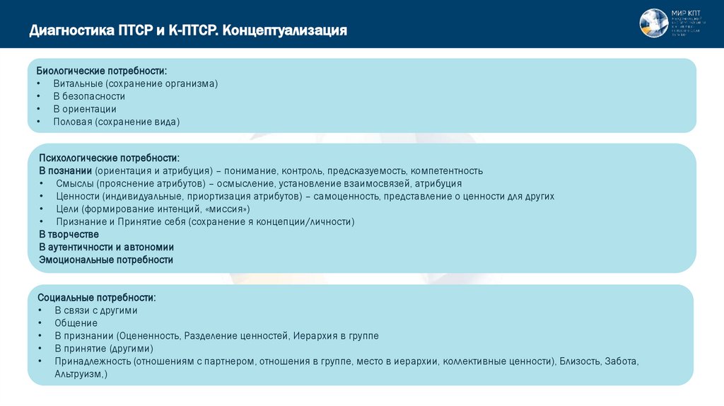 Диагностика ПТСР и К-ПТСР. Концептуализация