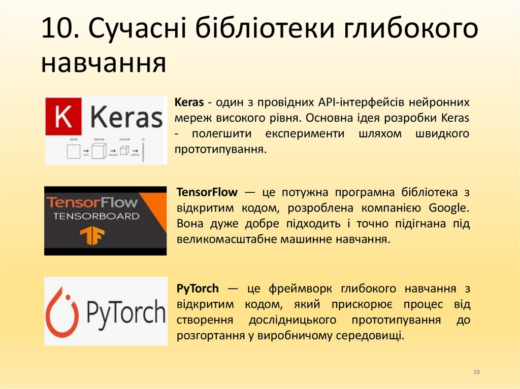 10. Сучасні бібліотеки глибокого навчання