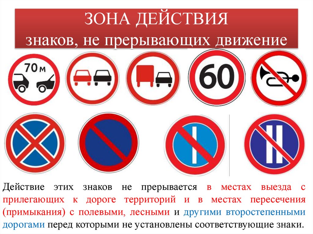 ЗОНА ДЕЙСТВИЯ знаков, не прерывающих движение