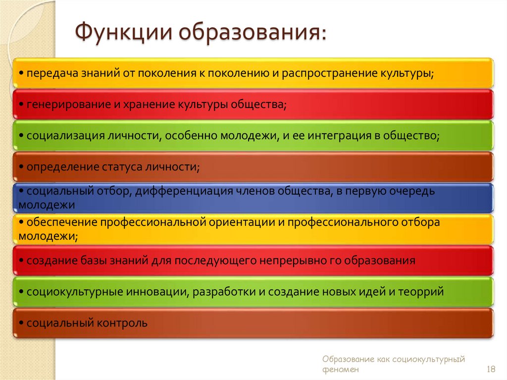 Функции образования: