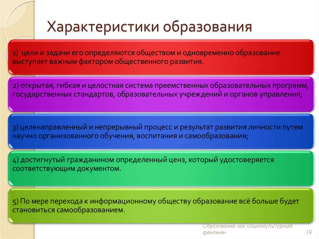 Характеристики образования