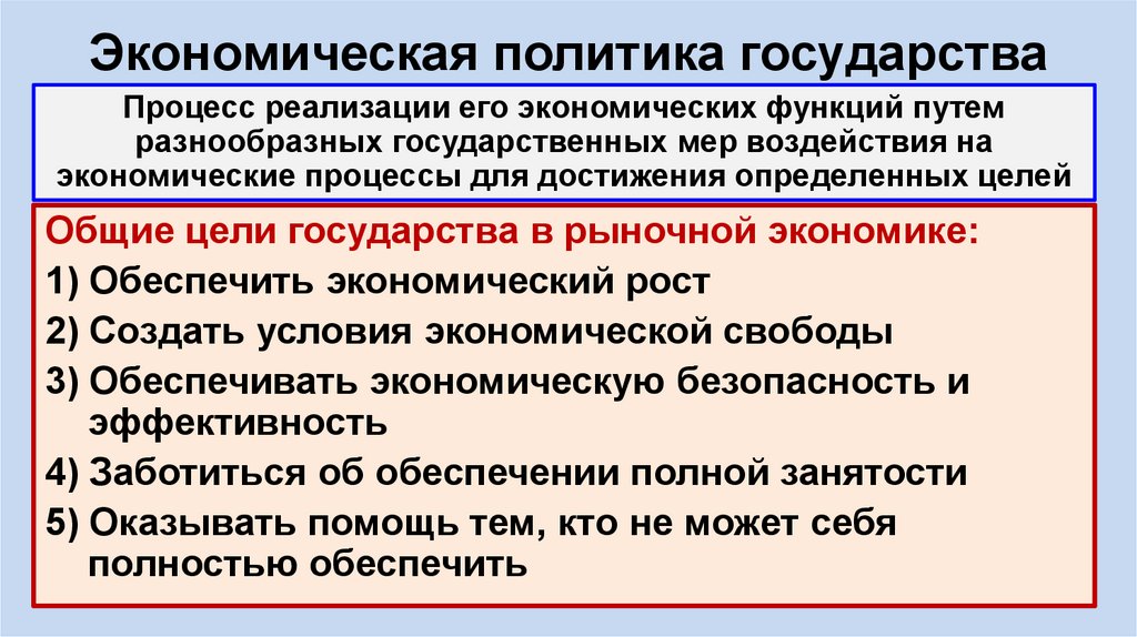 Экономическая политика государства