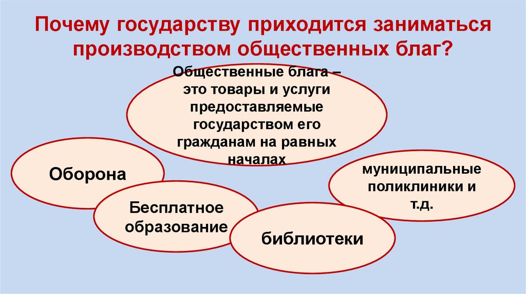 Почему государству приходится заниматься производством общественных благ?