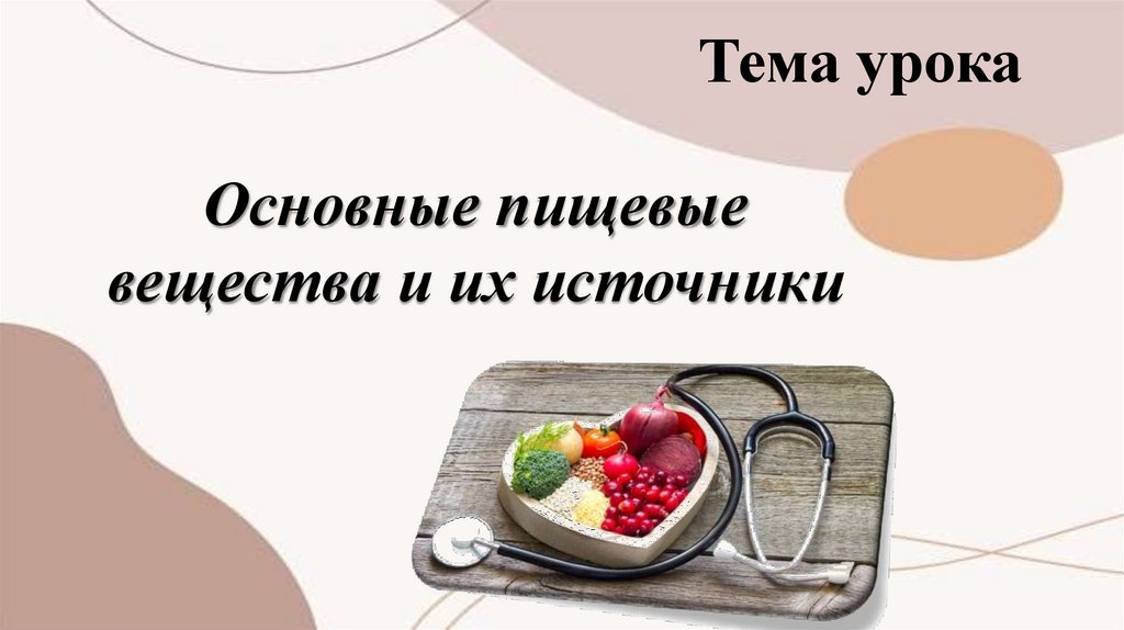 Основные пищевые вещества и их источники