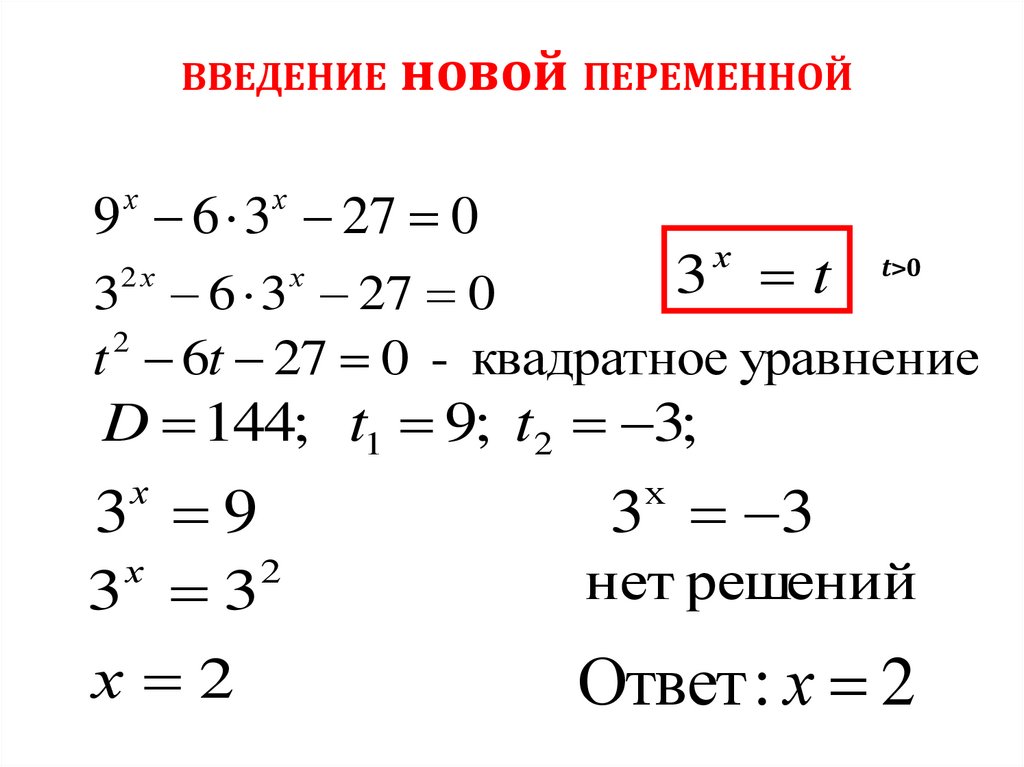 ВВЕДЕНИЕ новой ПЕРЕМЕННОЙ