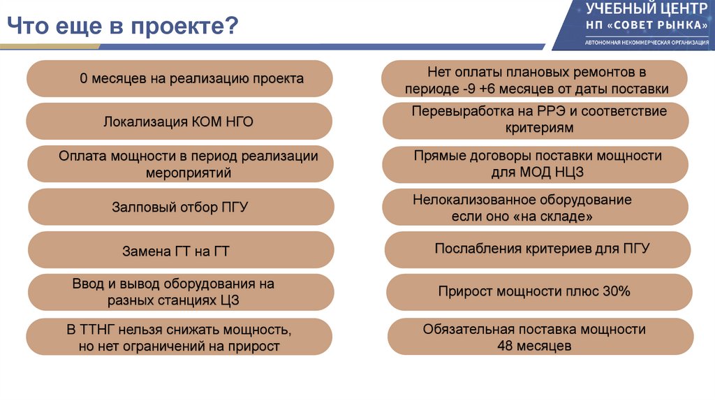 Что еще в проекте?