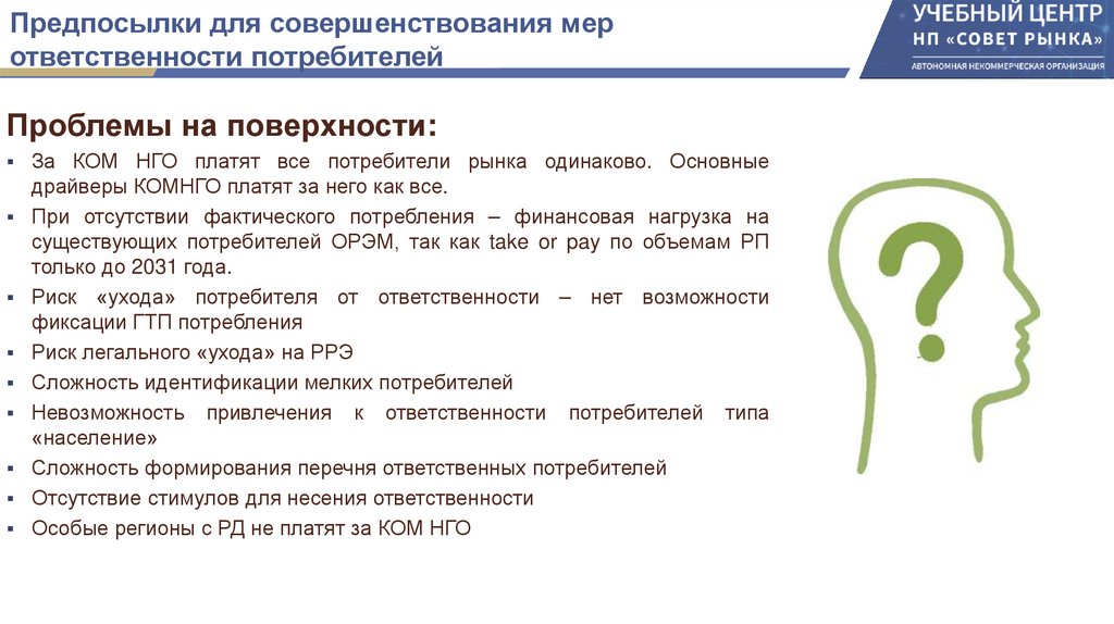 Предпосылки для совершенствования мер ответственности потребителей
