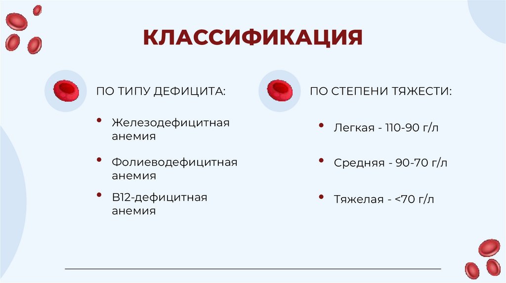 КЛАССИФИКАЦИЯ