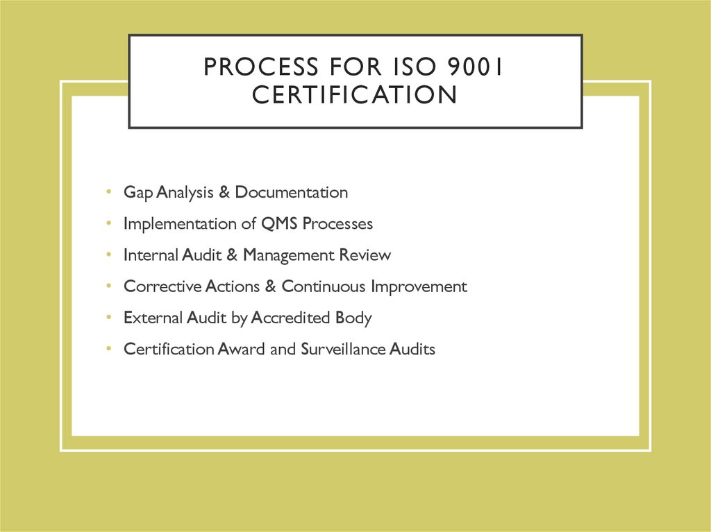 Process for ISO 9001 Certification