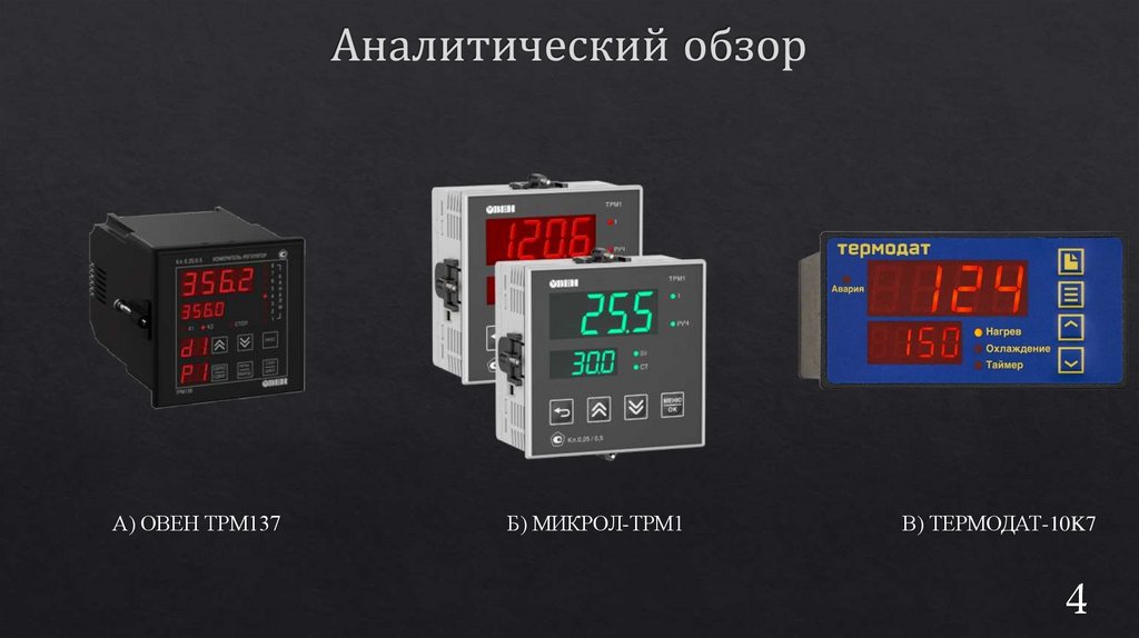 Аналитический обзор