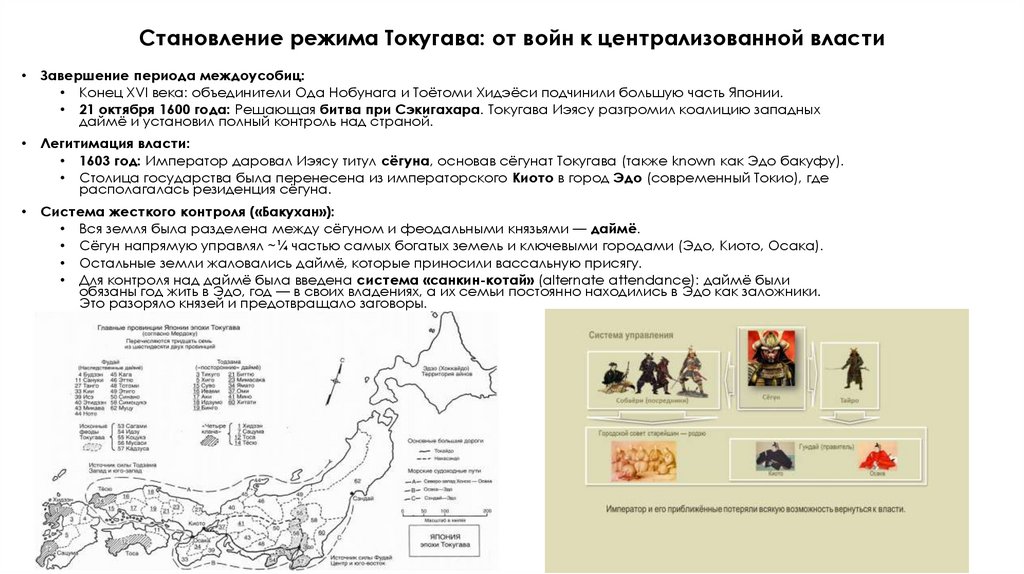 Становление режима Токугава: от войн к централизованной власти