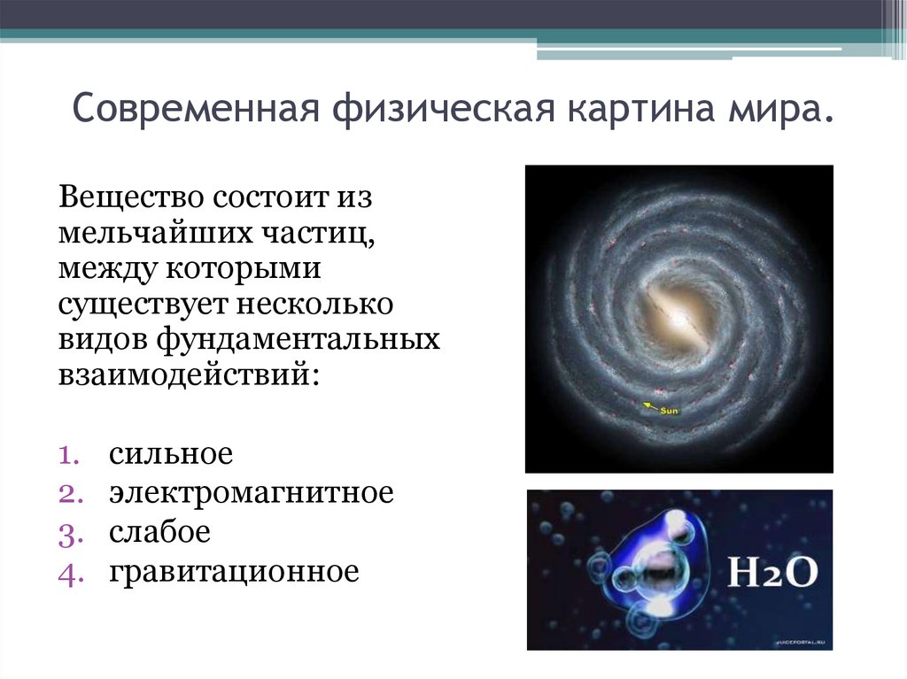 Современная физическая картина мира.