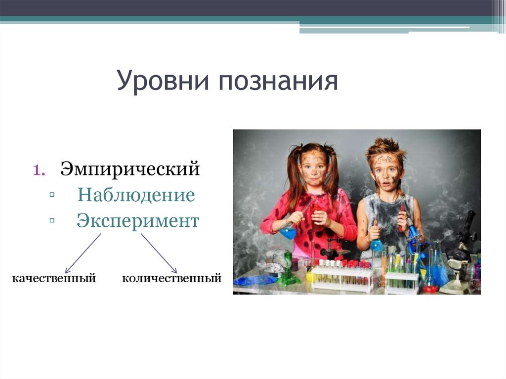 Уровни познания