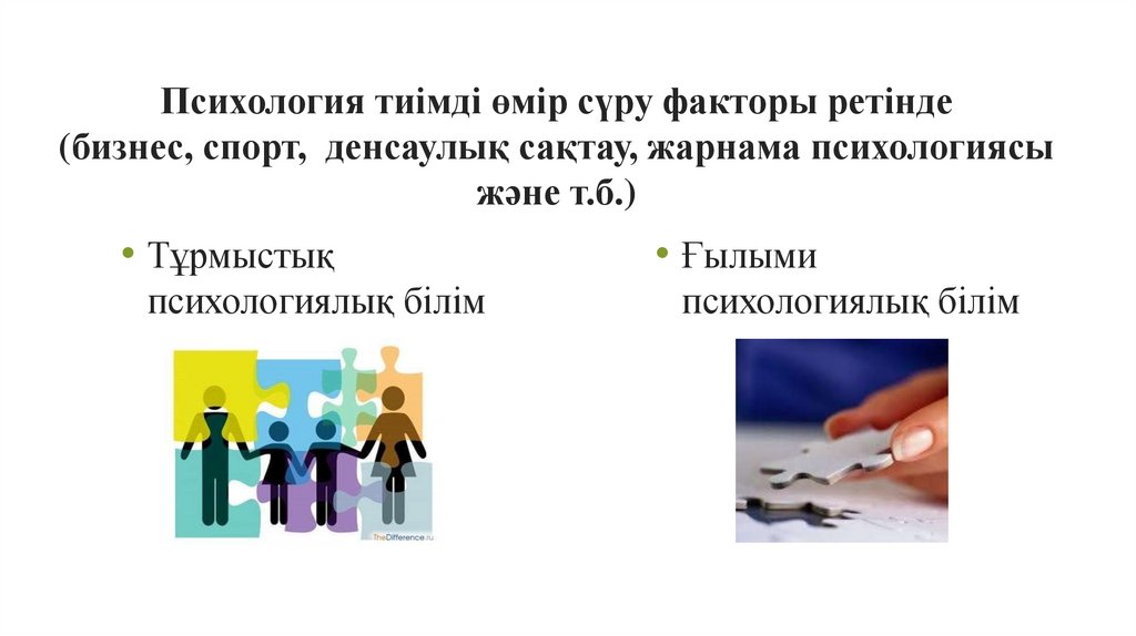 Психология тиімді өмір сүру факторы ретінде (бизнес, спорт, денсаулық сақтау, жарнама психологиясы және т.б.)