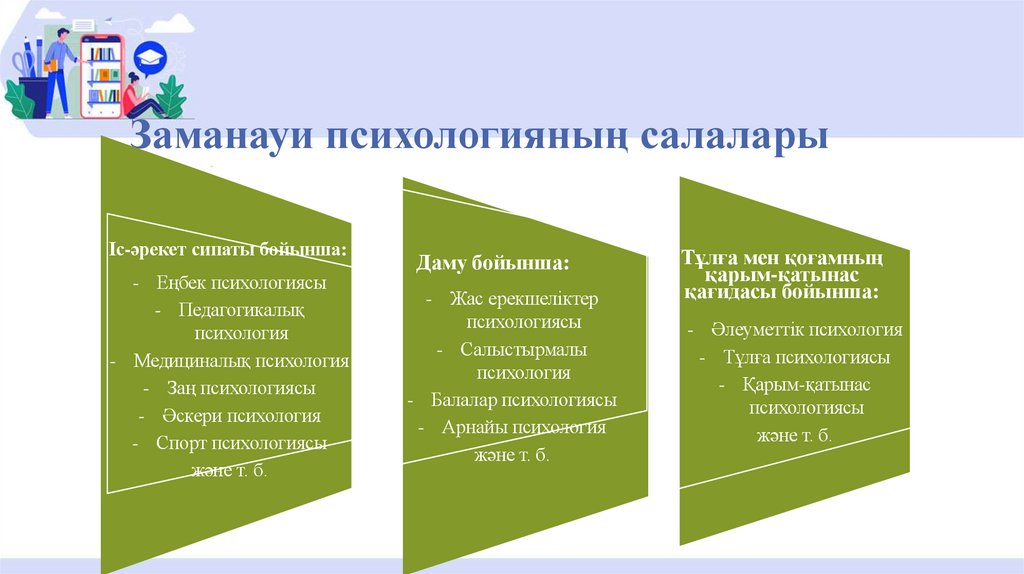 Заманауи психологияның салалары