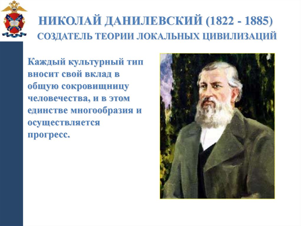 Николай Данилевский (1822 - 1885) создатель теории локальных цивилизаций