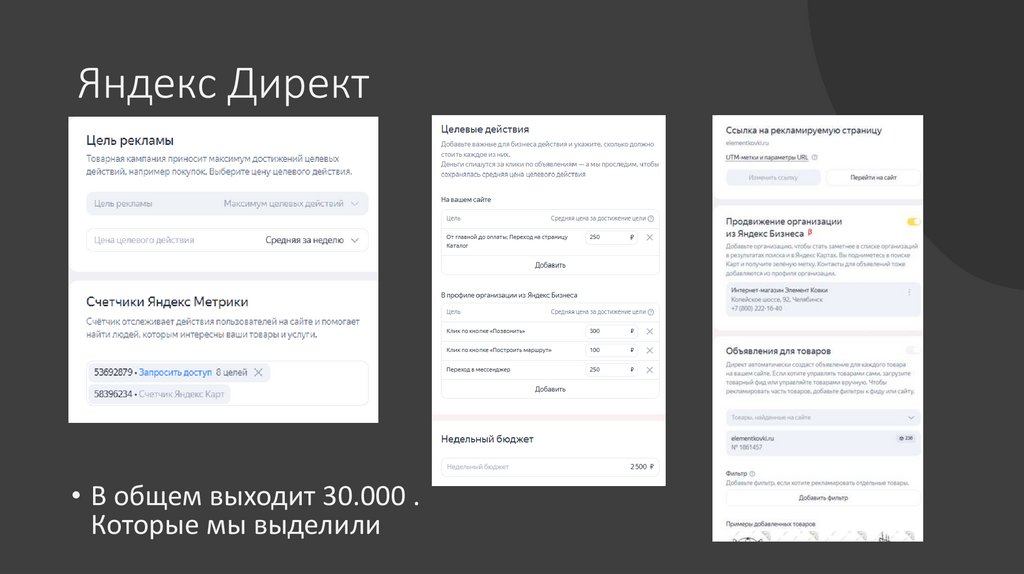 Яндекс Директ