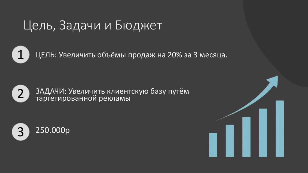 Цель, Задачи и Бюджет