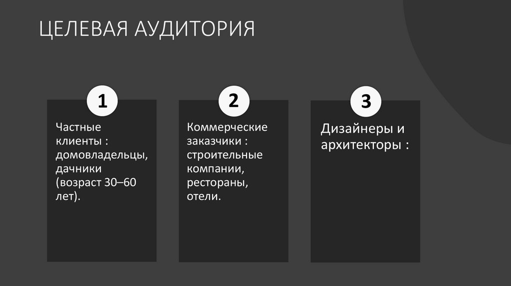 ЦЕЛЕВАЯ АУДИТОРИЯ