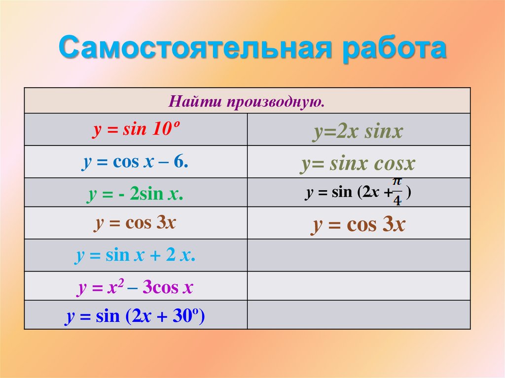 Самостоятельная работа