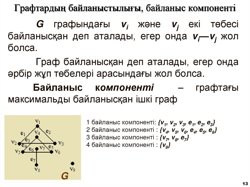Графтардың байланыстылығы, байланыс компоненті