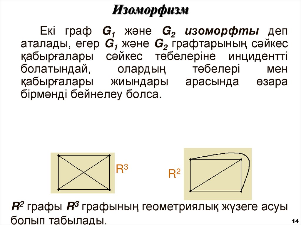 Изоморфизм