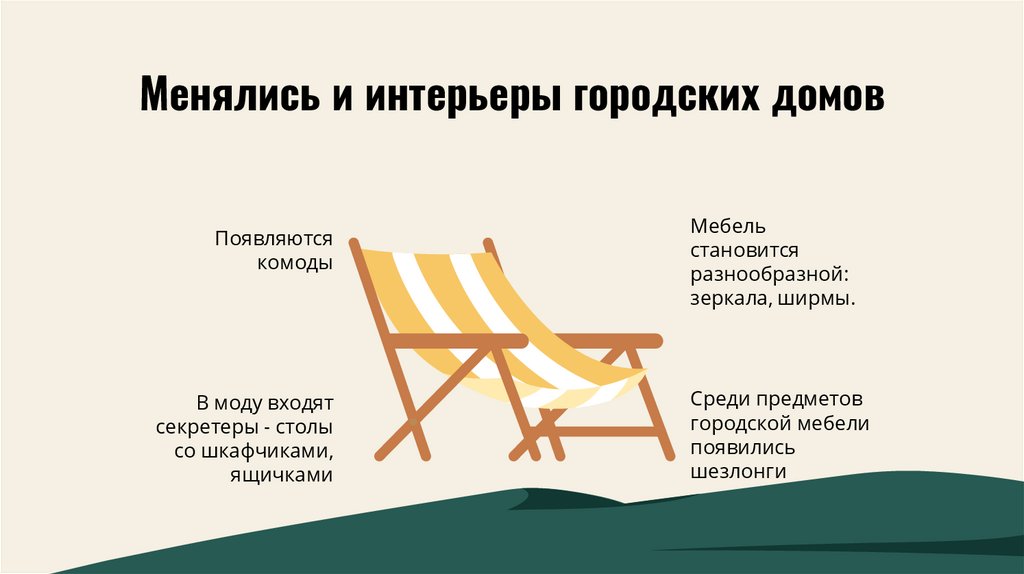 Менялись и интерьеры городских домов