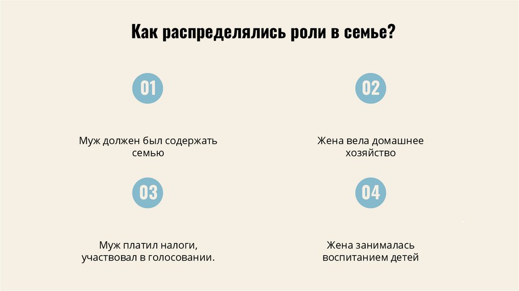 Как распределялись роли в семье?