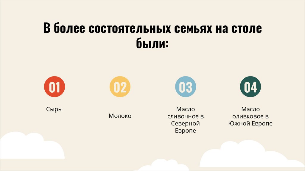 В более состоятельных семьях на столе были: