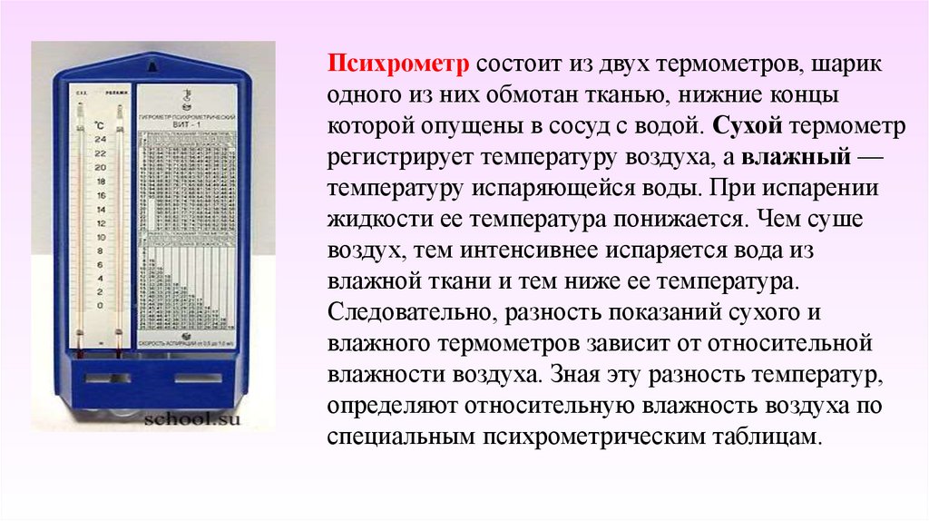 Измерение влажности