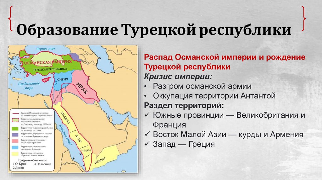 Образование Турецкой республики