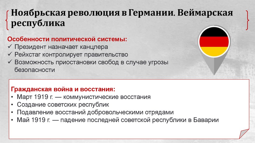 Ноябрьская революция в Германии. Веймарская республика