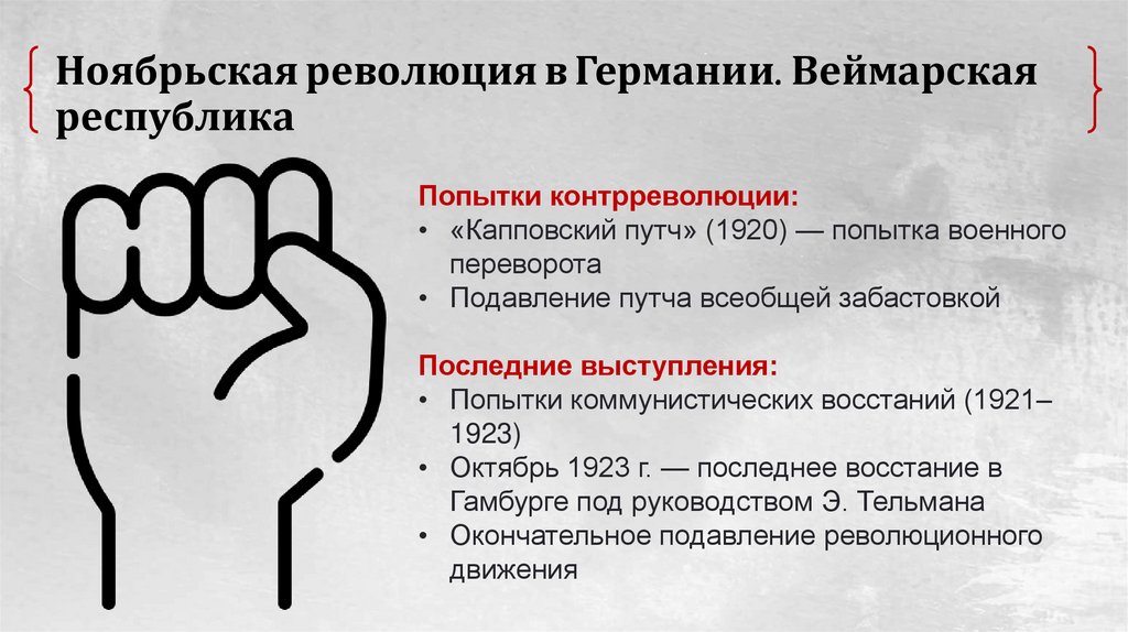 Ноябрьская революция в Германии. Веймарская республика