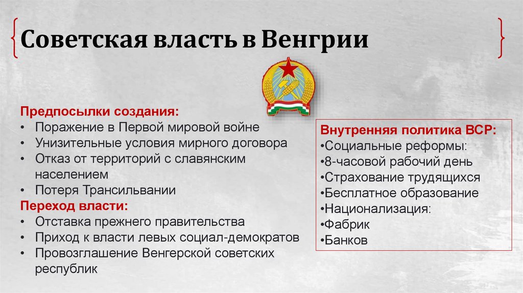 Советская власть в Венгрии