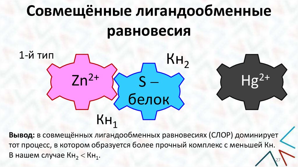 Совмещённые лигандообменные равновесия