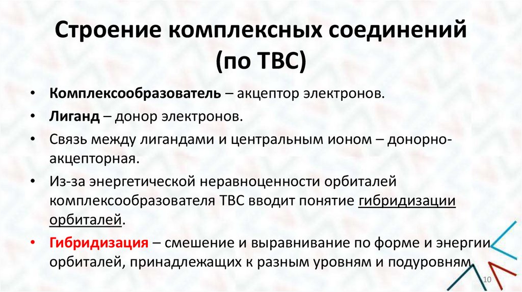 Строение комплексных соединений (по ТВС)