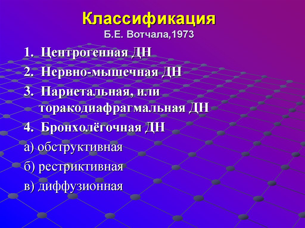Классификация Б.Е. Вотчала,1973