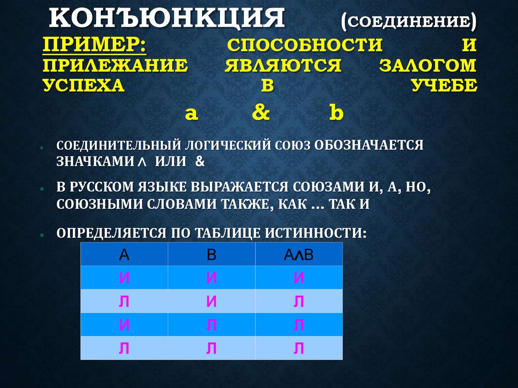 КОНЪЮНКЦИЯ (соединение) Пример: Способности и прилежание являются залогом успеха в учебе