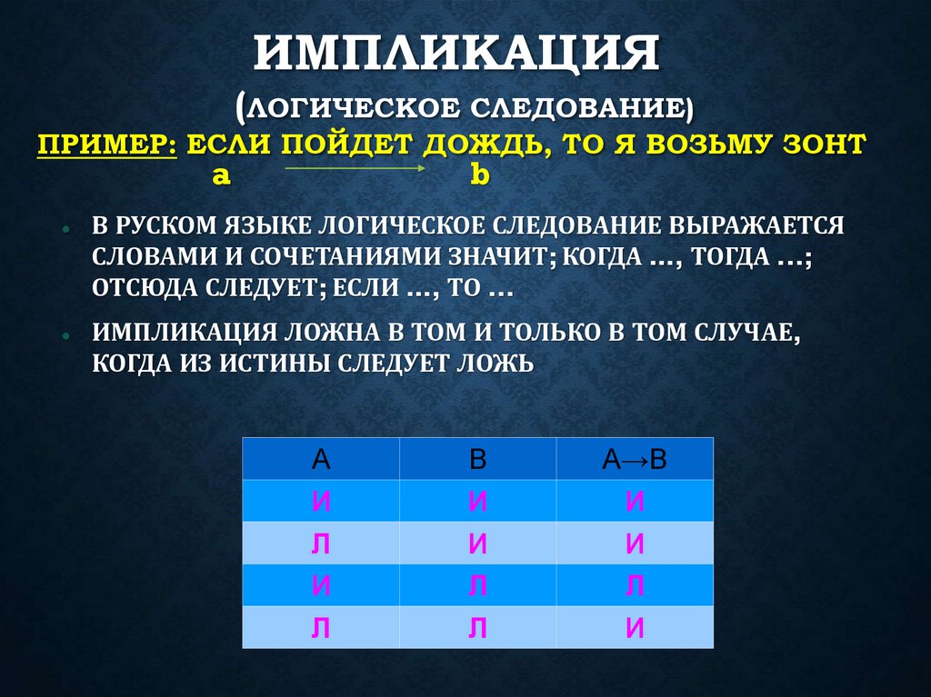 ИМПЛИКАЦИЯ (ЛОГИЧЕСКОЕ СЛЕДОВАНИЕ) пример: если пойдет дождь, то я возьму зонт