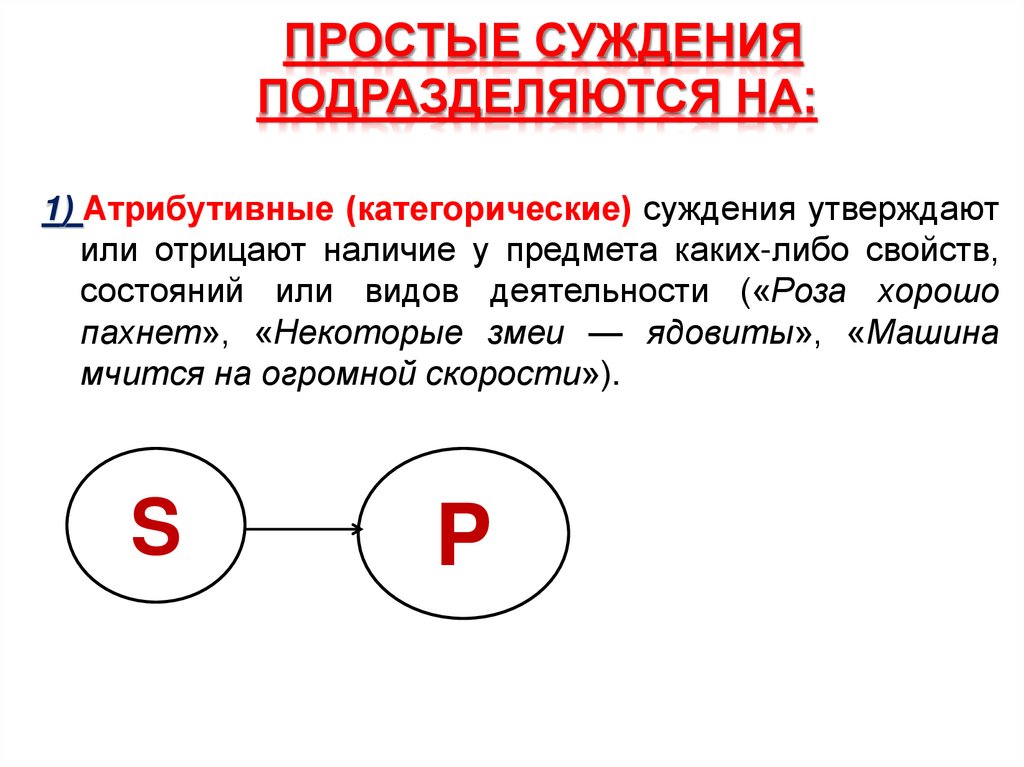 Простые суждения подразделяются на: