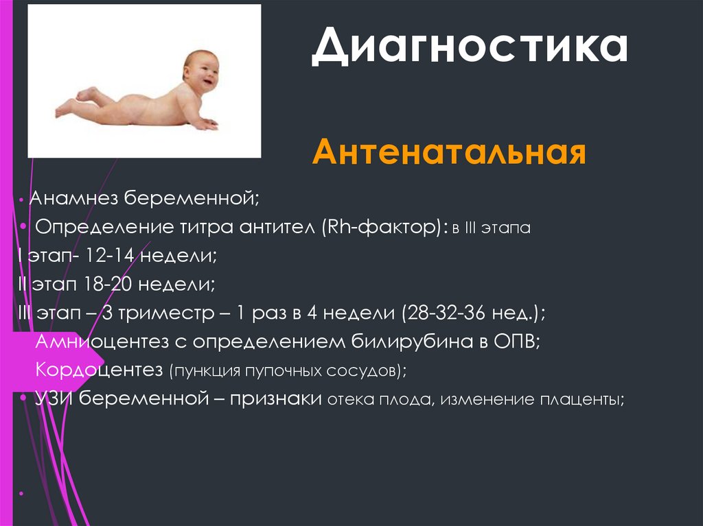 Диагностика Антенатальная