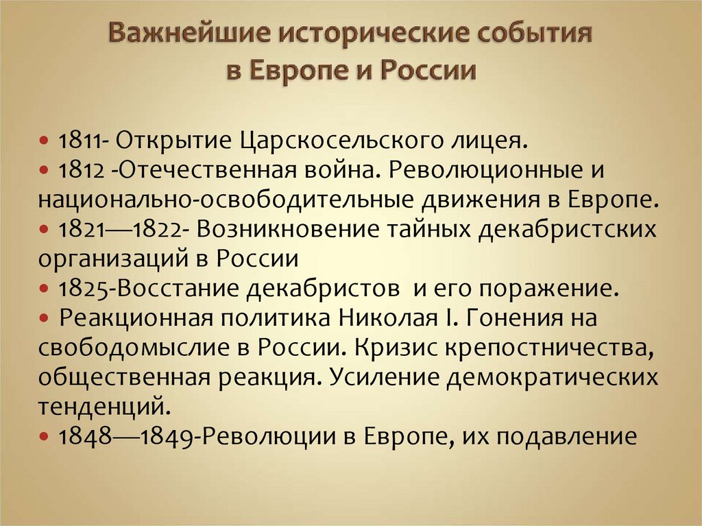Важнейшие исторические события в Европе и России