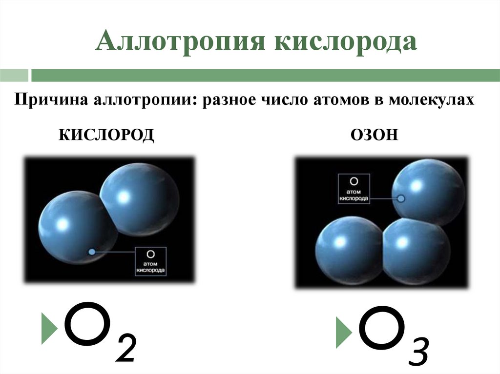 Аллотропия кислорода