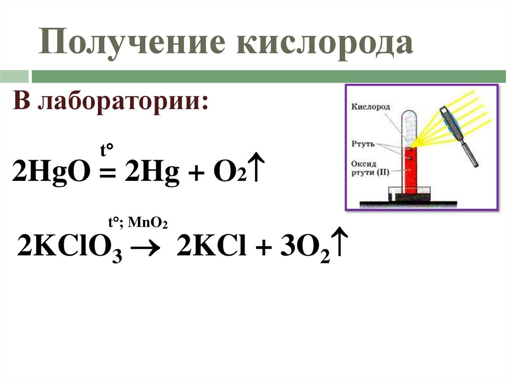 Получение кислорода