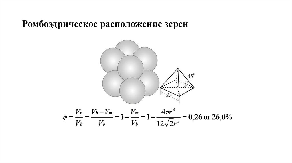 Ромбоэдрическое расположение зерен