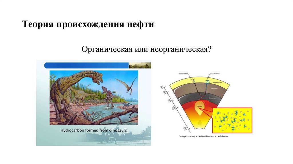 Теория происхождения нефти